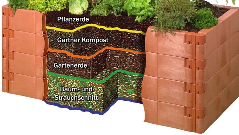 Drei Schichten im Hochbeet